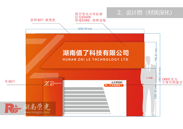 Lɳ˾O(sh)ӋQԔ(x)̈D